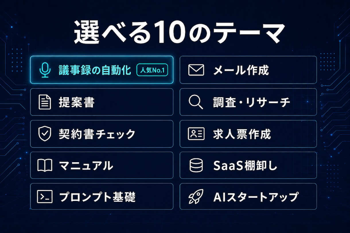 初級者OK！Claude Code優しく教えます 業務をヒアリングして、時短できる仕組みを作りましょう イメージ6