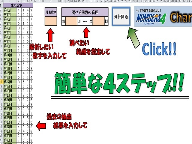 ロト/ナンバーズの【自動絞込ソフト】を提供します ☆★大人気の高精度ｿﾌﾄです★☆ イメージ4