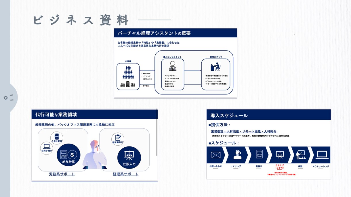社内資料を一目で伝わる『魅せる資料』へ整えます 情報整理・デザイン調整に特化 | Canva対応可 イメージ5