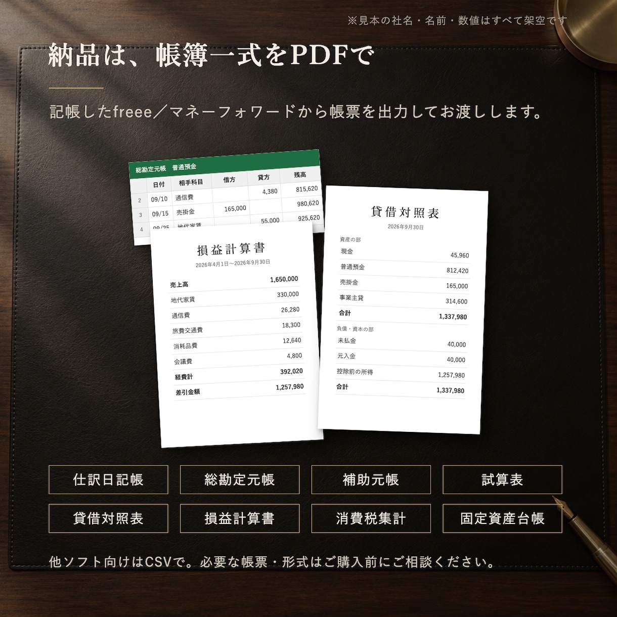 丸投げOK！freee/マネフォの記帳代行します 先着3名は超過1仕訳30円。60仕訳3,000円 イメージ5