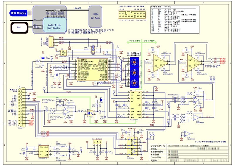 デジタル・アナログ電子回路設計を行います 試作のみから量産まで見据えた電子回路設計を得意としています。 イメージ1