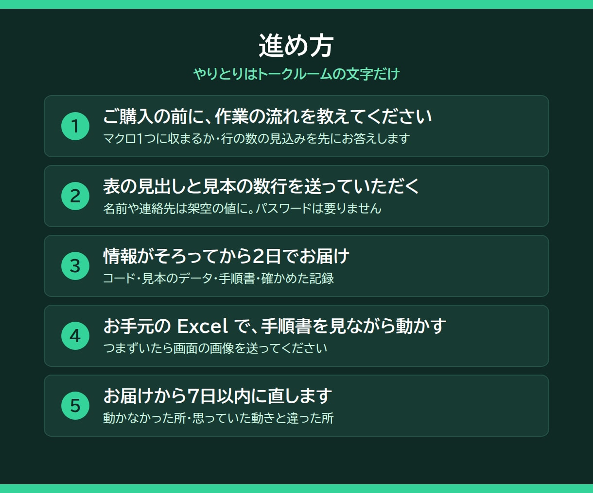 Excelマクロ・VBA作成で手作業を自動化します 新しく作る専用｜手順書・見本データつき・通話なし イメージ7