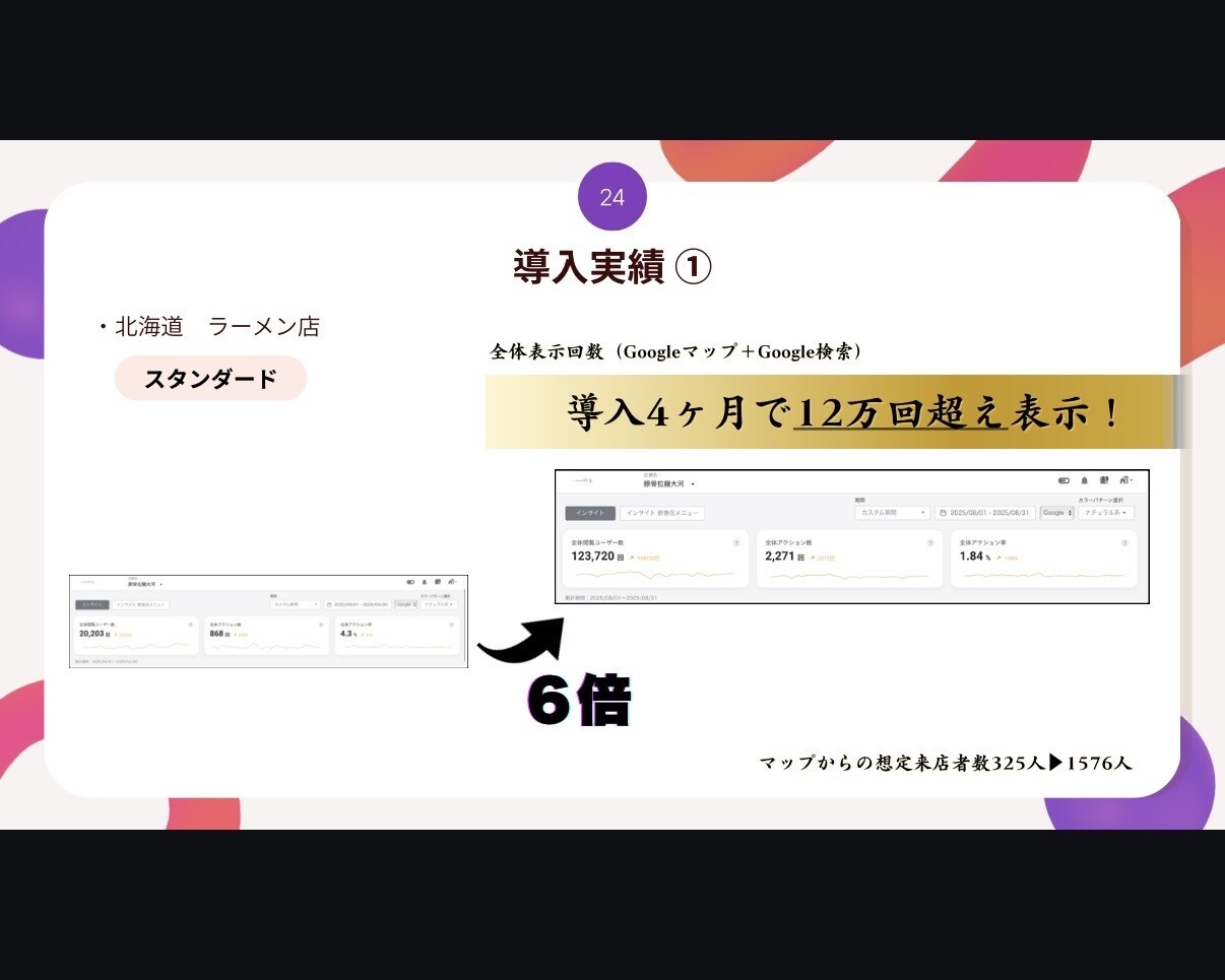 口コミ強化！現場からサポートするMEO運用をします Google最新アルゴリズム×現場オペサポートの本格MEO イメージ7