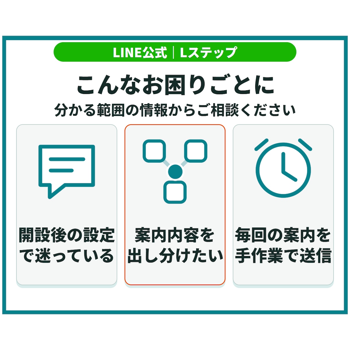 LINE公式・Lステップを設計・構築します アンケート・タグ・配信を整理／自分で運用できる形へ イメージ2