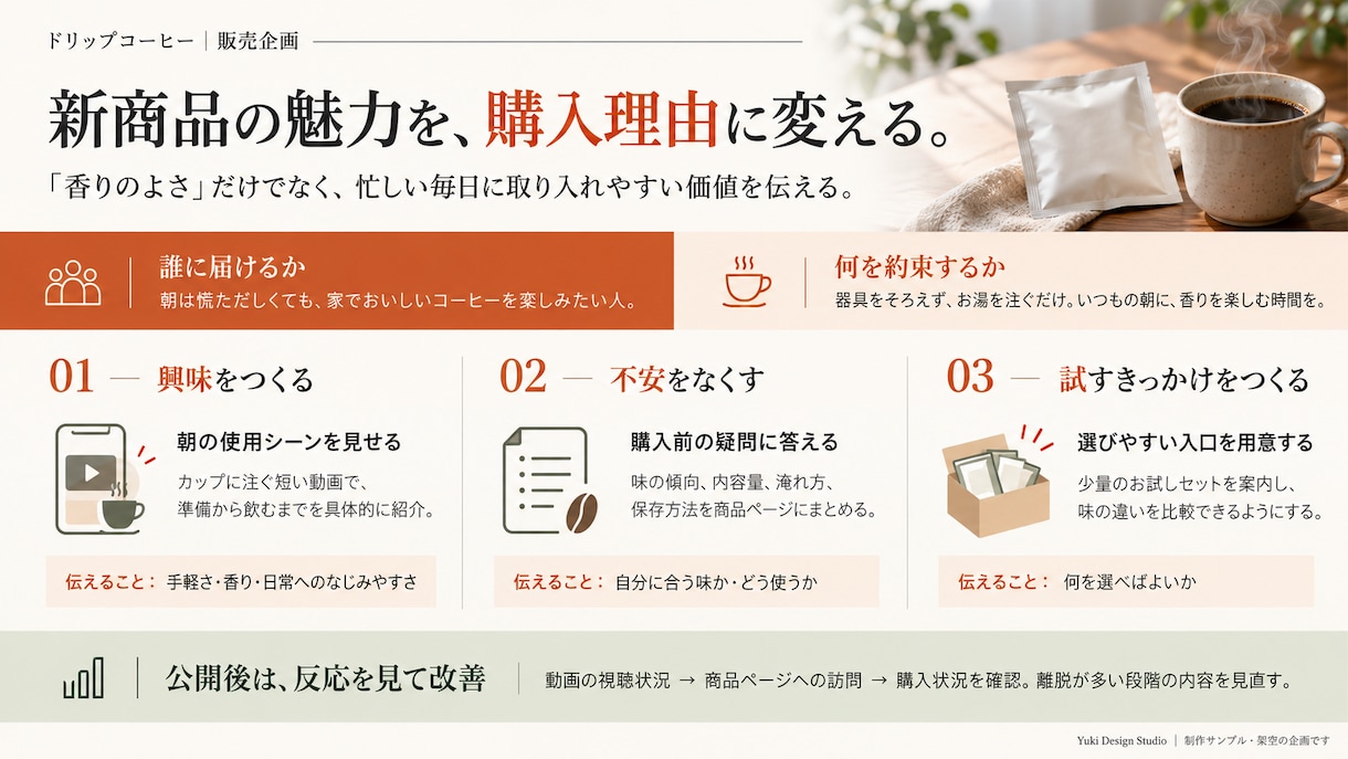 営業資料・提案書を伝わるスライドに仕上げます 文章作成も対応｜編集できるPowerPointで納品 イメージ9