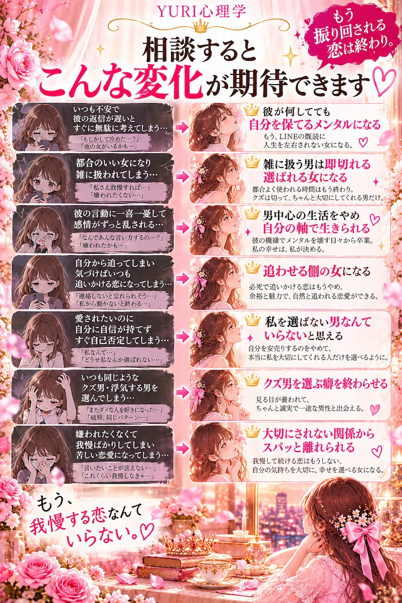 覚悟して！恋愛迷子のあなたを容赦なく現実に戻します 恋愛心理を学び尽くした女性の最後の駆け込み寺！ イメージ4