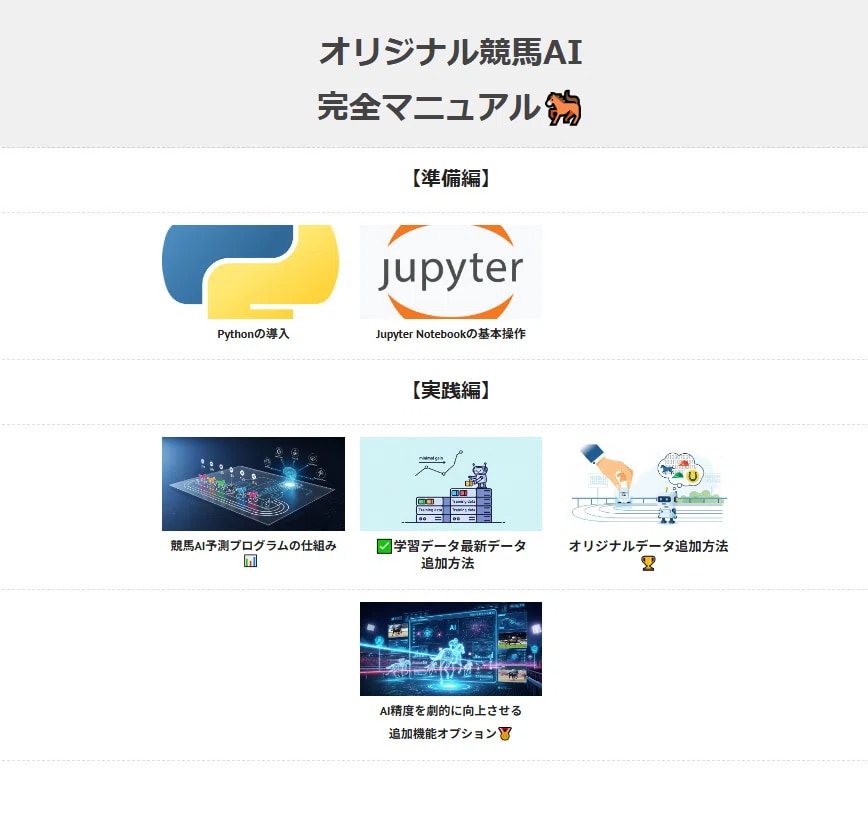 自分だけの地方競馬AIが作れるプログラム提供します 誰でも簡単に勝率予測できる！データ追加で最高精度を目指そう！ イメージ3