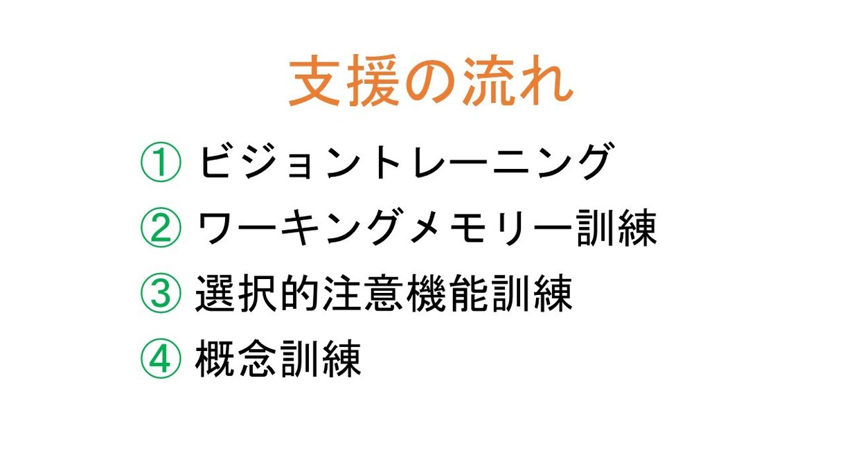 オンライン療育を行います ワーキングメモリーの機能訓練（独自のNバック課題による療育） イメージ1
