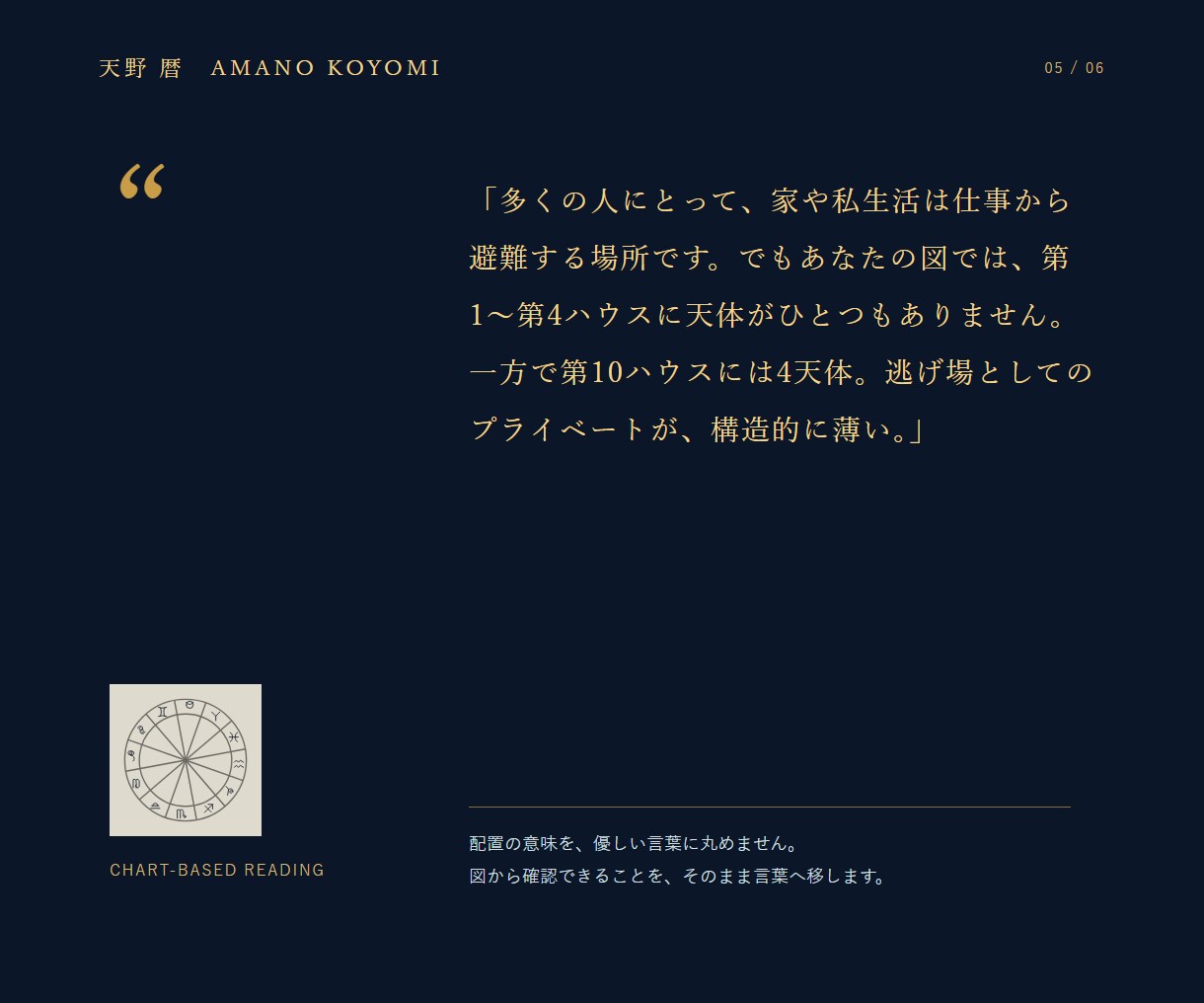 出生時刻がわからなくても出生図を読み解きますます 出生時刻がわからない方、左右されない部分だけを正確に読みます イメージ5