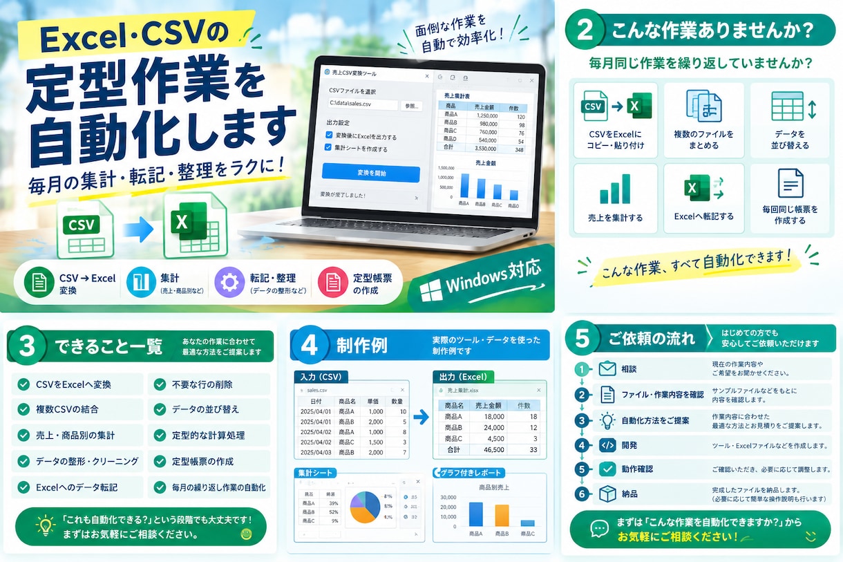 Excel・CSVの定型作業を自動化します 毎月の集計・転記・整理をラクにします イメージ1