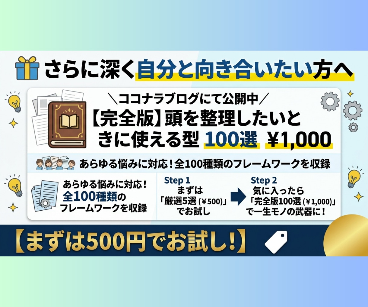 頭のモヤモヤ・不安をリセット！思考の整理術あります 書き出すだけでスッキリ！グルグル＆モヤモヤを解消！実践シート イメージ3
