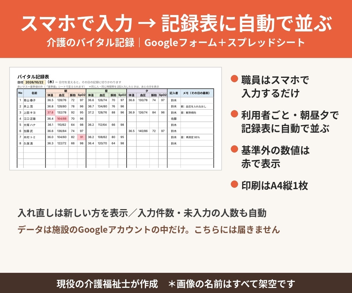 介護のバイタル記録をスマホ入力で自動化します Googleフォームで入力→記録表に自動で並ぶ｜現役介護職 イメージ1