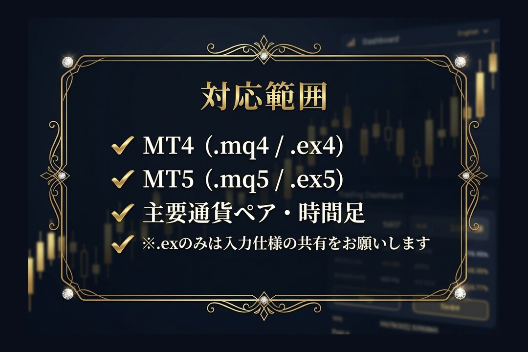 MT4/5 EA修正・カスタマイズ・開発します 動かないEA、欲しい機能。現役開発者が形にします イメージ8