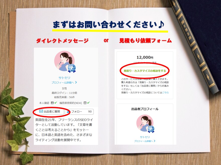 書籍ライティング！ロジカルな視点で執筆します 10万文字以上の長文にも対応。ビジネス書・自分史・実用書に！ イメージ4