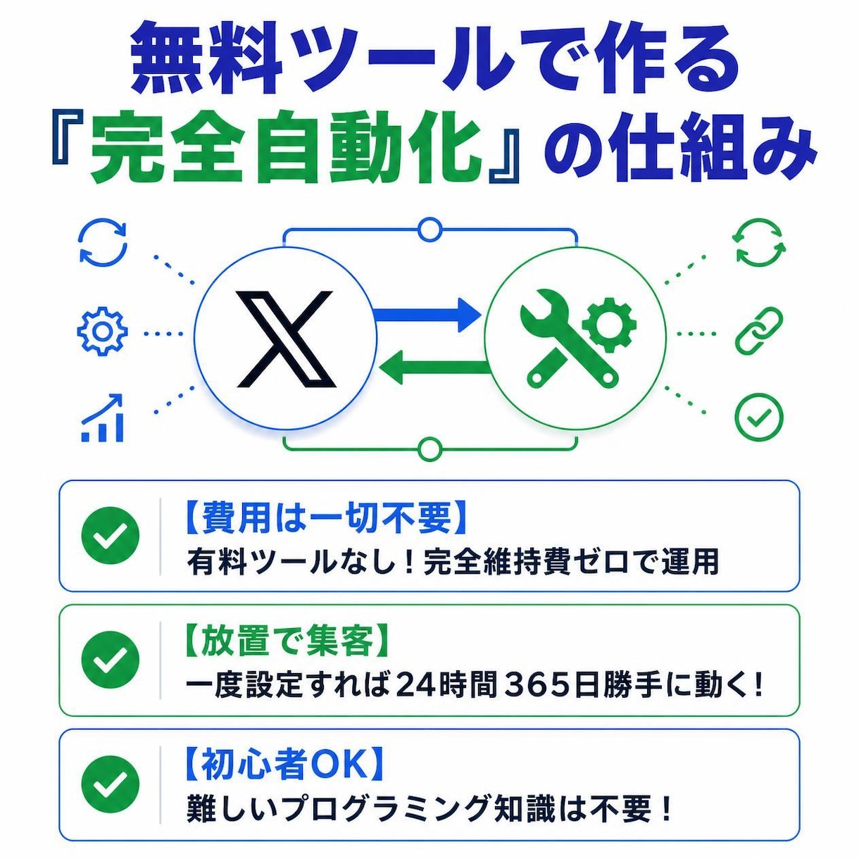 簡単⭕️チート級のココナラ集客＆マネタイズ教えます 初心者OK✅無料ツールで自動化⚠️ココナラ後発組の裏技 イメージ3