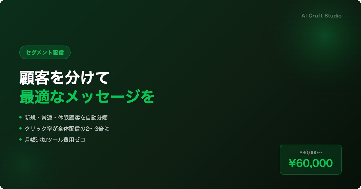 LINE顧客をセグメント分けして最適配信します 常連・新規・休眠顧客に個別メッセージを自動配信 イメージ2