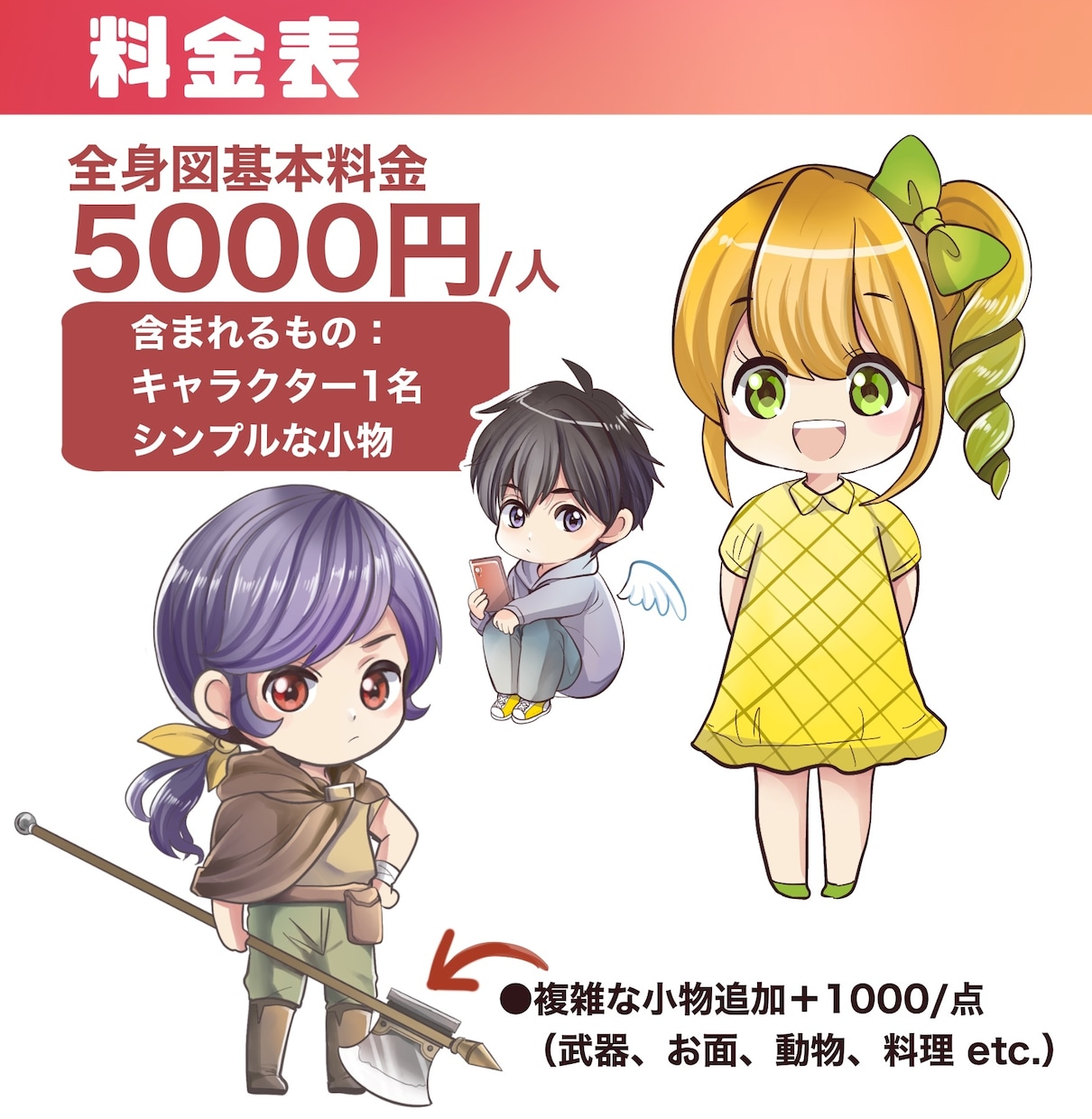 最短3日！かわいいデフォルメミニキャラを描きます 商用利用可！BL/夢絵/カプ絵OK!アイコンや立ち絵にぜひ！ イメージ4