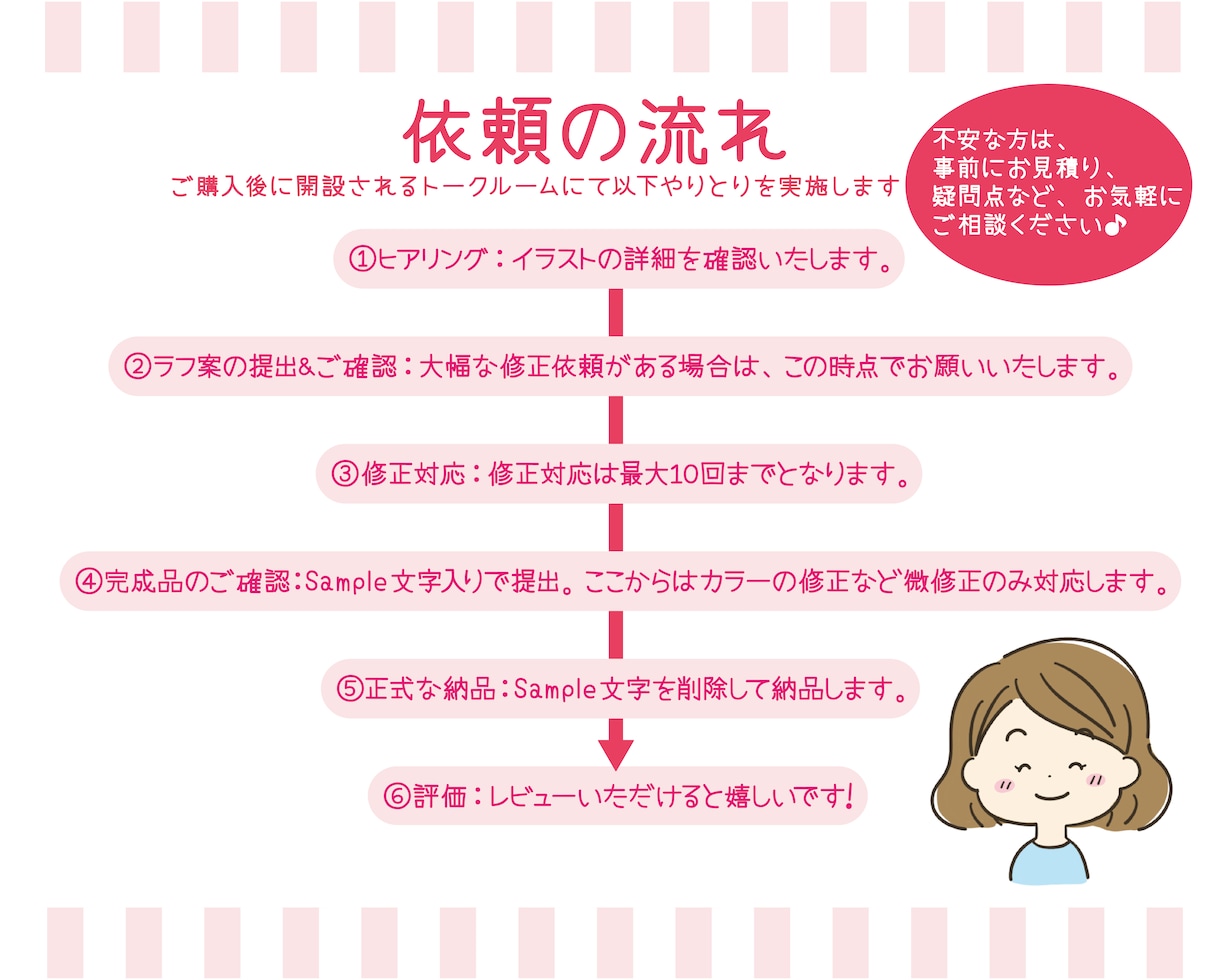 シンプルでゆるかわいいアイコン♪表情４点描きます ブログ、インスタ、Twitter、挿し絵、吹き出しアイコンに イメージ10