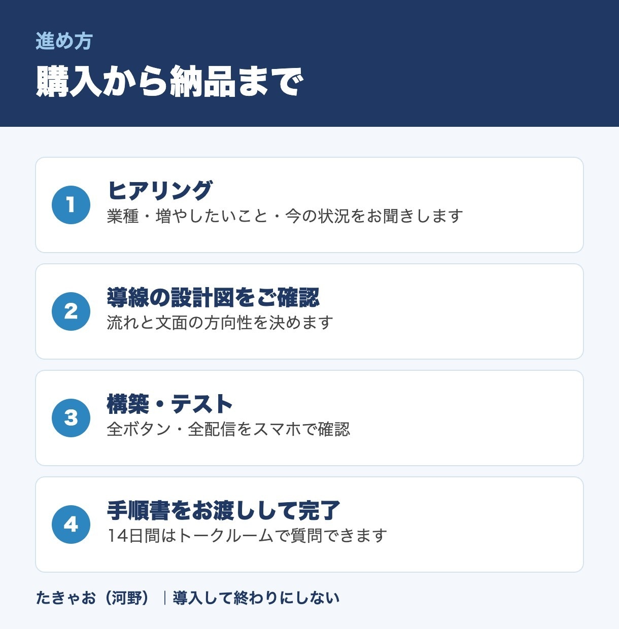 LINE公式アカウントを予約が入る導線で構築します 丸投げOK｜エルメ・Lステップ対応｜全導線テスト＋手順書 イメージ5