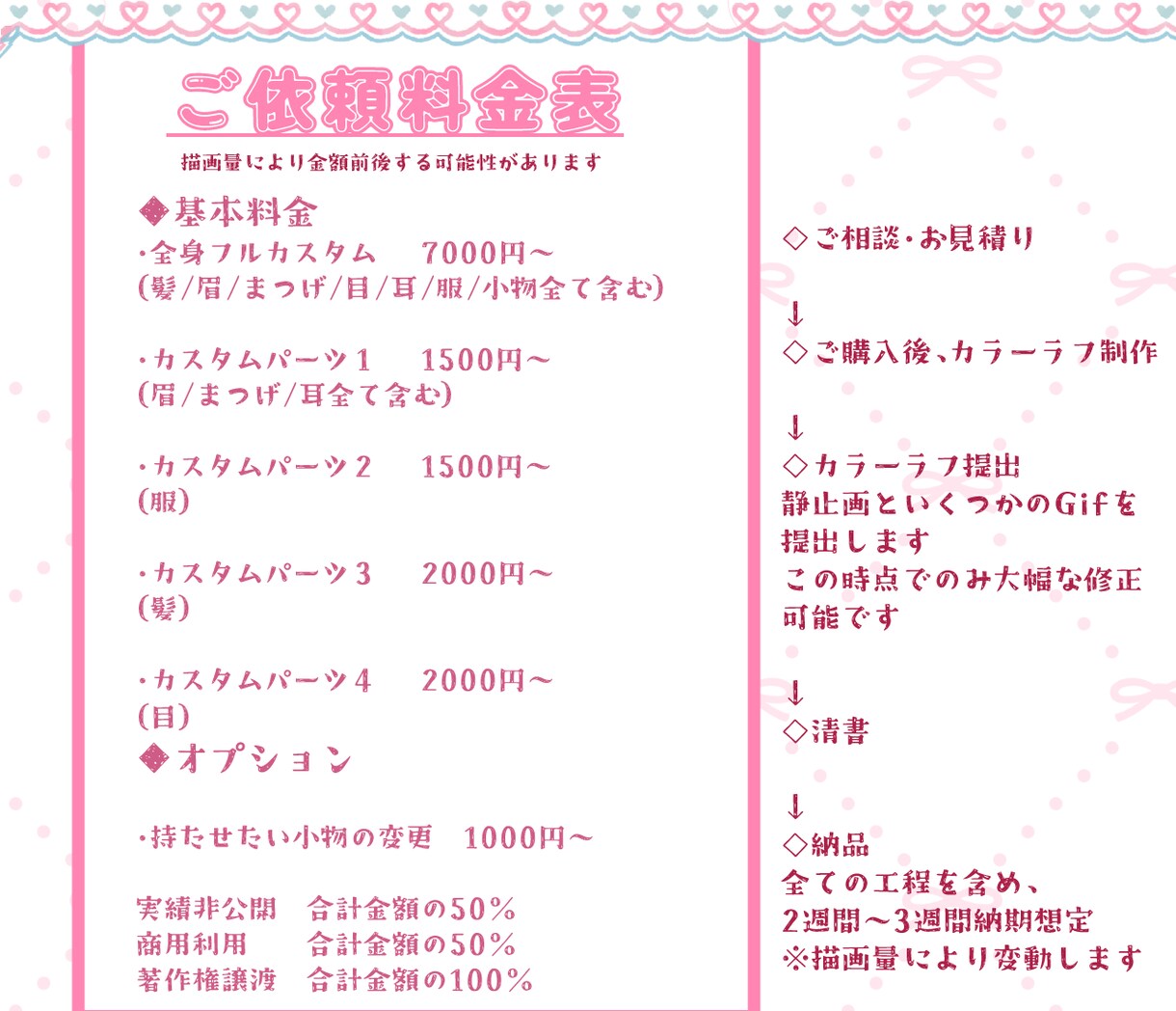 EmoteLab♪カスタムテクスチャ制作します 「あなたらしさ」を大切に、魅力をそのまま形に イメージ2