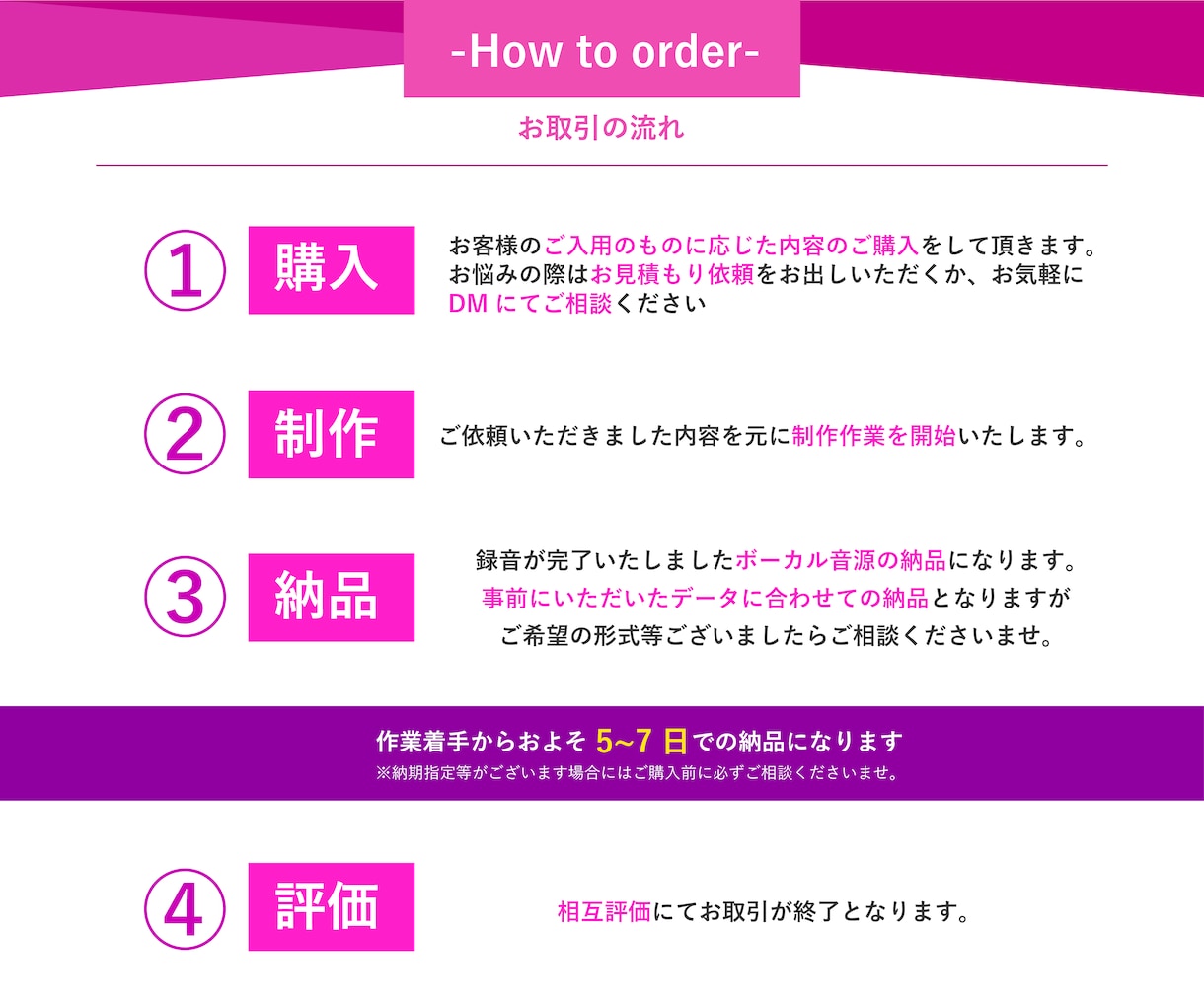女性ボーカル【商用利用可！】仮歌と歌入れします 正確なピッチで歌います！儚げ/パワフル/ハスキー/ イメージ4