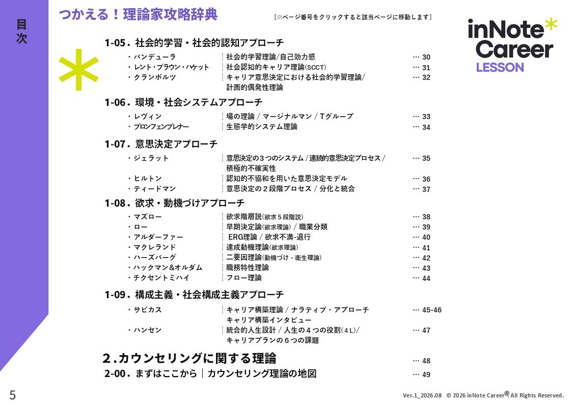 キャリアコンサルタント 学科 理論家攻略法教えます 理論家はこれ一つでバッチリ！要点まとめノート キャリコン イメージ4