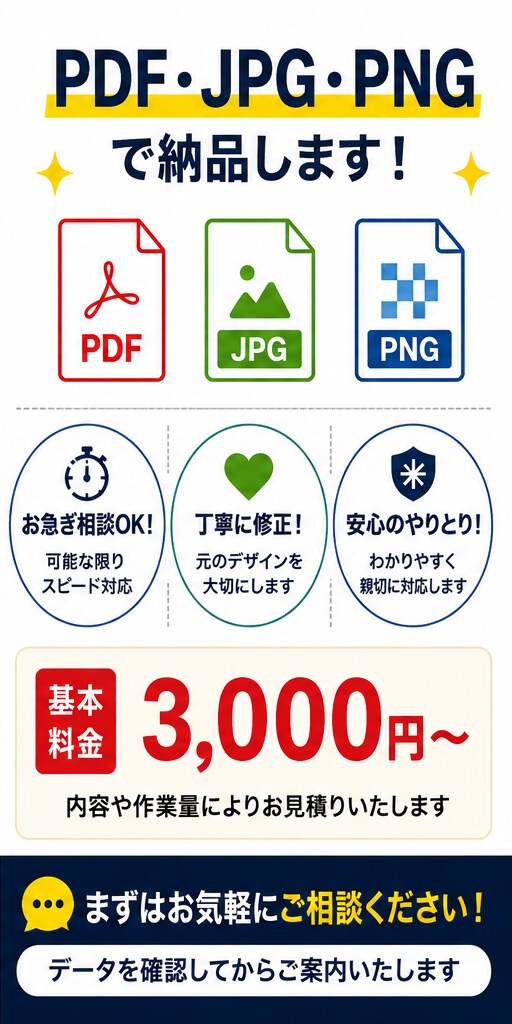 チラシ・メニュー・画像の文字や写真を修正します 元データなしでも相談OK！文字・価格・写真変更 イメージ3