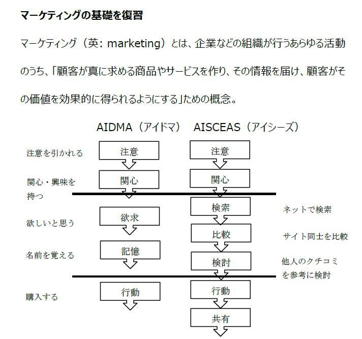ホームページの運用管理のポイントをご紹介します 小さい会社や団体向けのホームページ運用方法 イメージ3