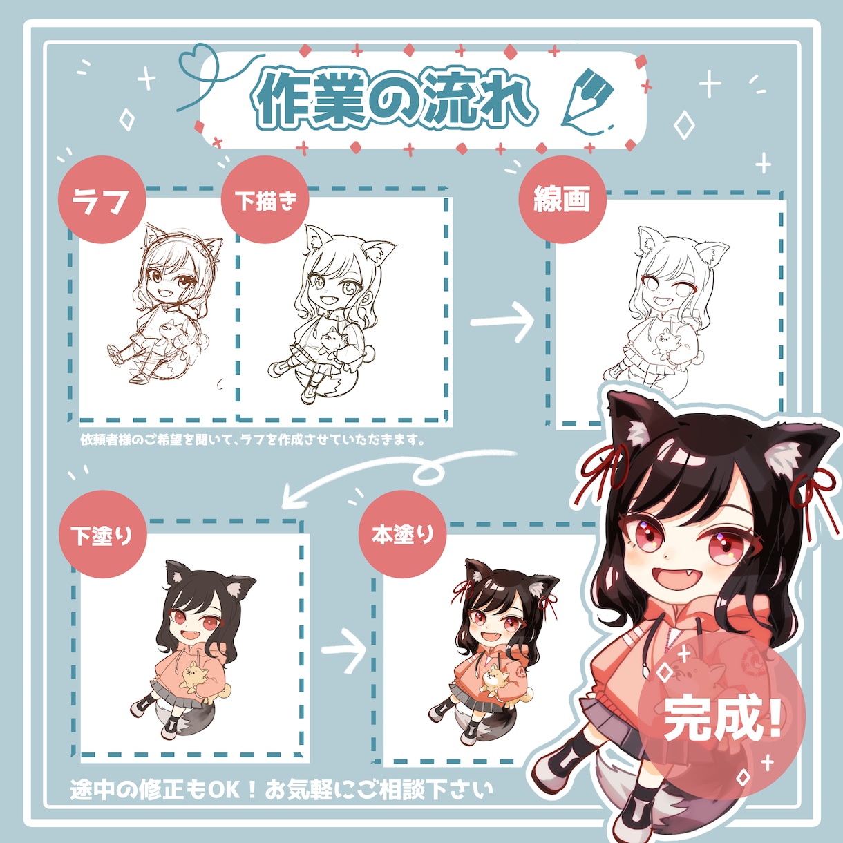 あなただけのキャラクターイラスト描きます 配信用や個人用、プレゼントにも！ イメージ2