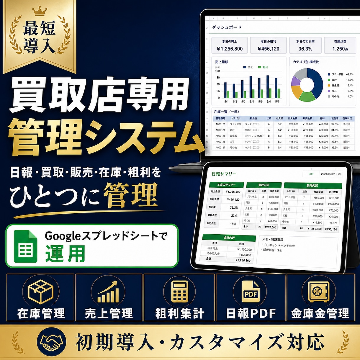買取店専用の管理システムを最短4日で導入します 日報・買取・販売・在庫・粗利・経費・金庫金を一元管理 イメージ1