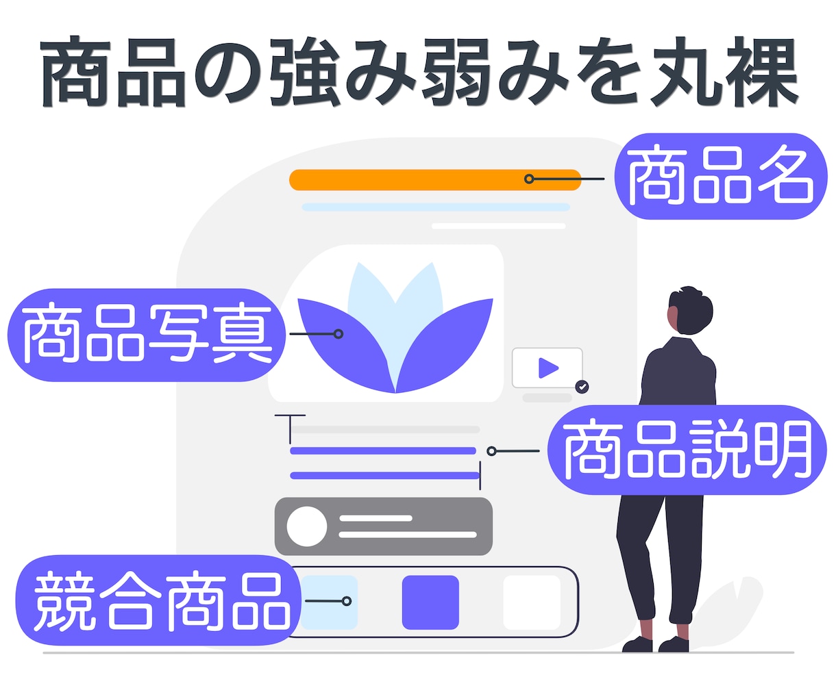 プロの目であなたの楽天広告運用状況を診断します 分かりづらい楽天広告をズバリ診断！スッキリ解説!! イメージ5