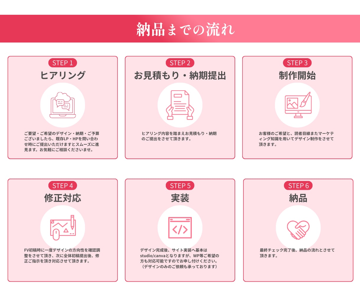 満足度5★高い訴求で欲しいを引き出すLP制作します 【デザインクオリティ求める方必見★】意図あるデザイン制作を！ イメージ10
