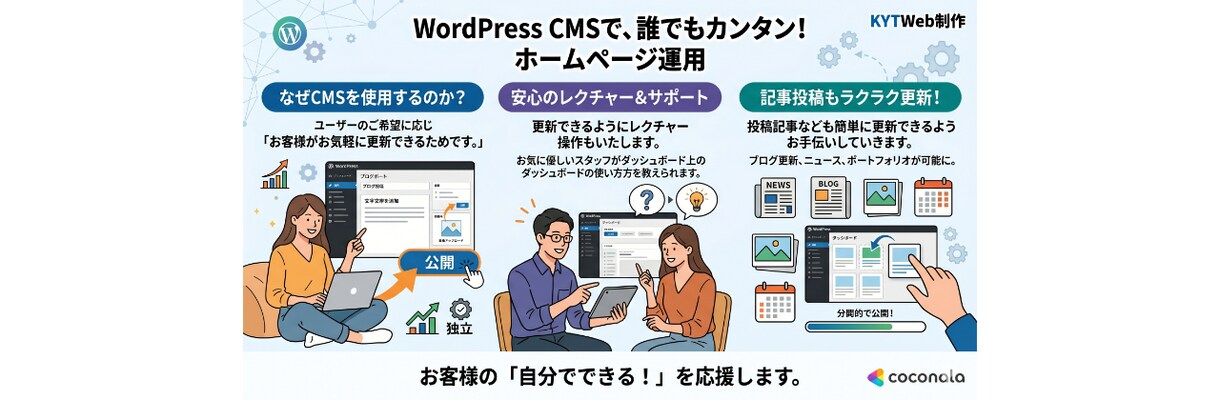 WordPressにてHP制作いたします 投稿などレクチャーいたします。保守管理も行っています。 イメージ1