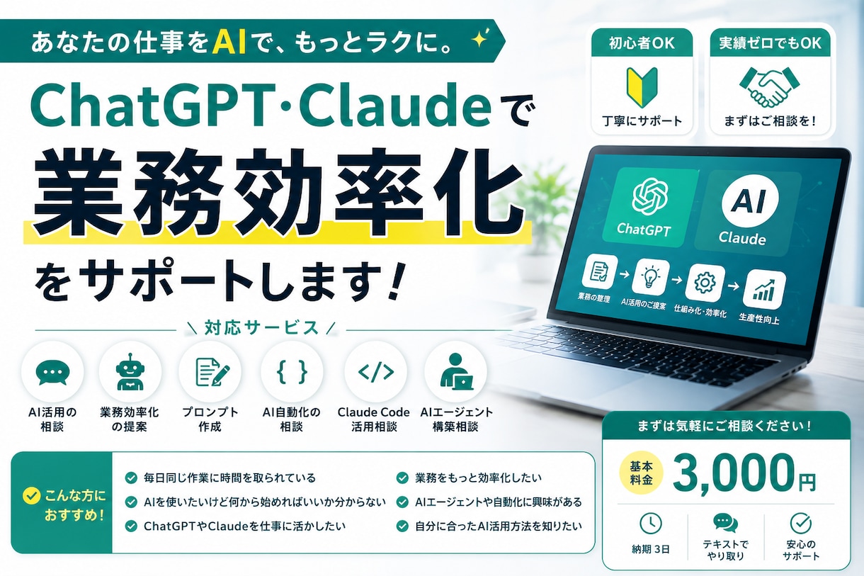 ChatGPTClaude業務効率化サポートします あなたの業務に合ったAI活用法をご提案します イメージ1