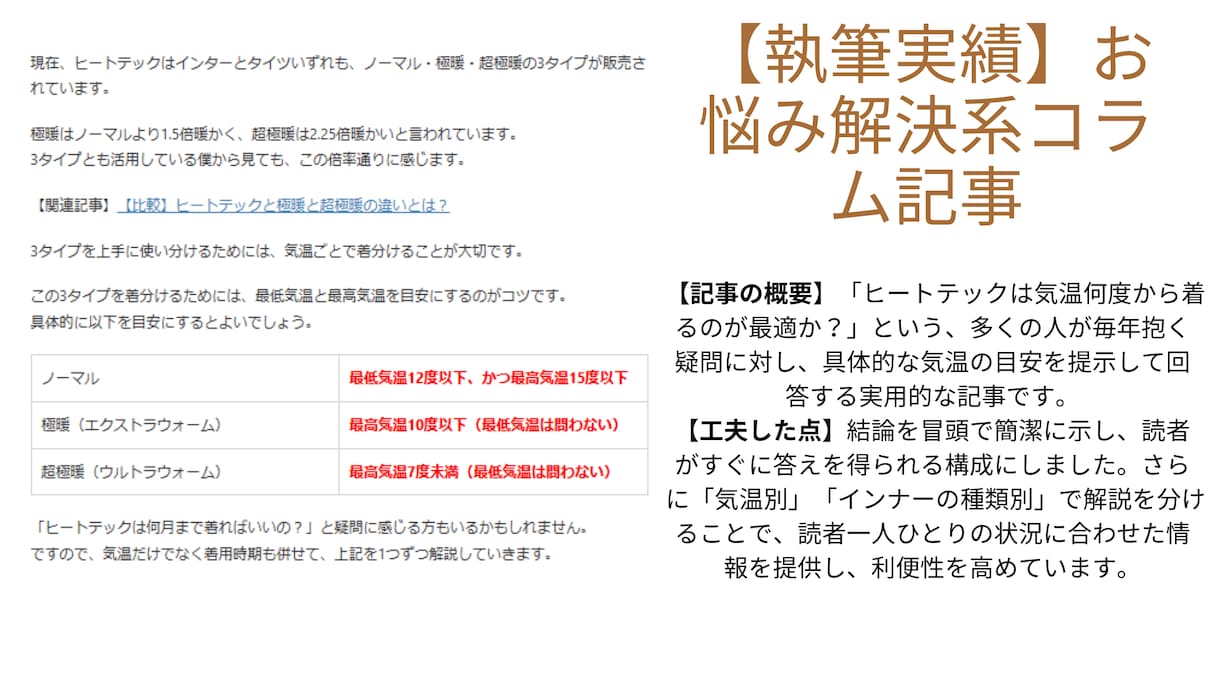 8年の実績！SEOに強いブログ記事を作成します 構成作成から執筆まで一貫対応！丸投げもご相談ください。 イメージ3
