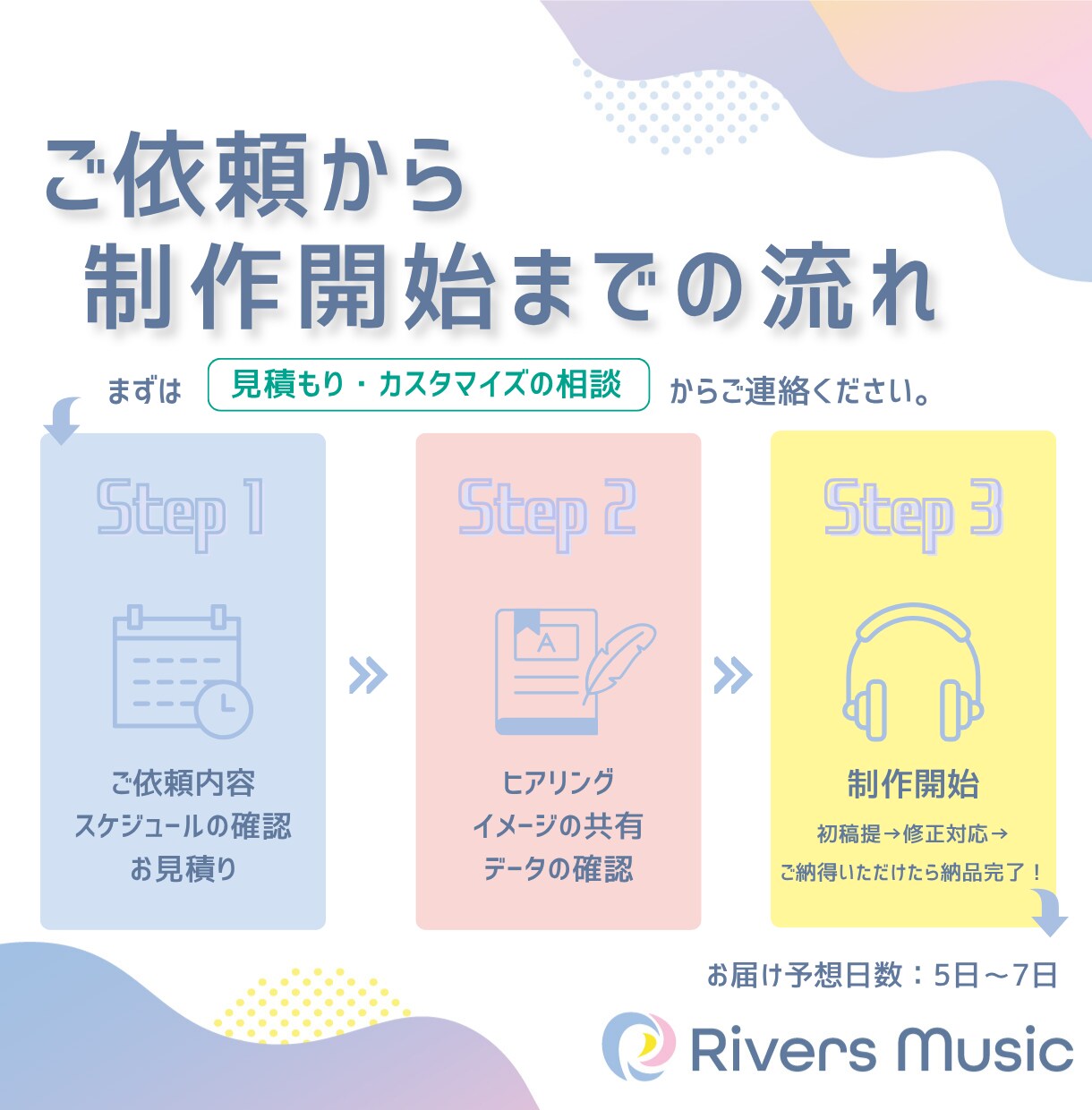 ショートサイズ専用｜サビだけ！カラオケ音源作ります 先着3名さま限定割引中 ✦✦ ワンコーラスサイズにも対応可◎ イメージ4