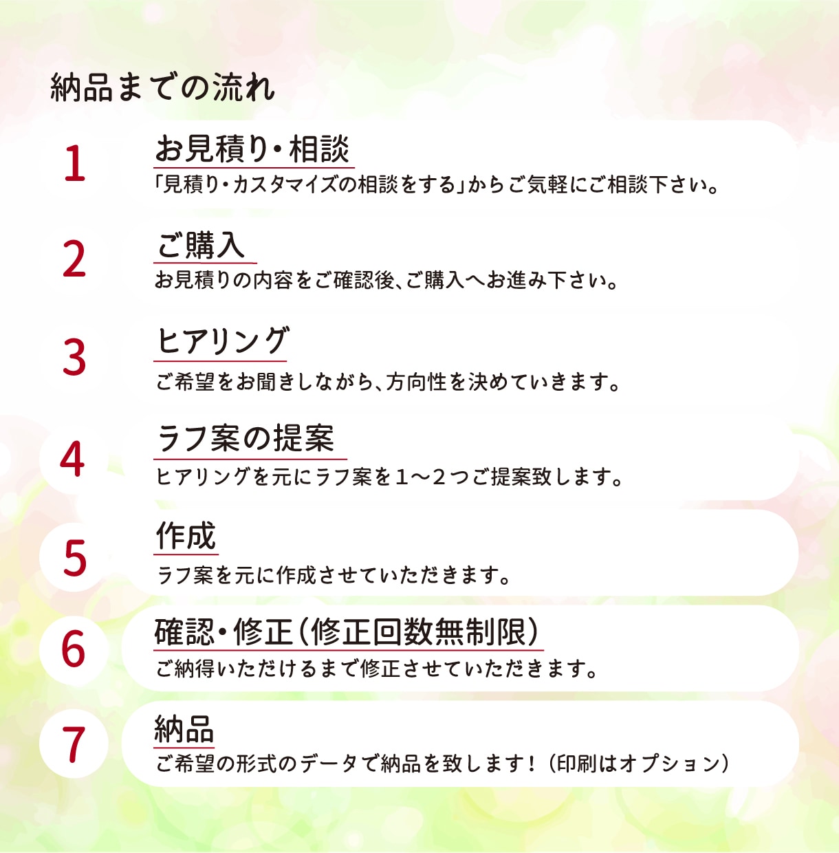 初めてでも安心！伝わるチラシパンフレット作成します 【原稿作成・PCが苦手】でも大丈夫！丁寧にサポートします。 イメージ2