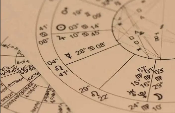 占星術、四柱推命であなたの人生を総合分析します 占星術と四柱推命であなたのお悩みを解決いたします。 イメージ1