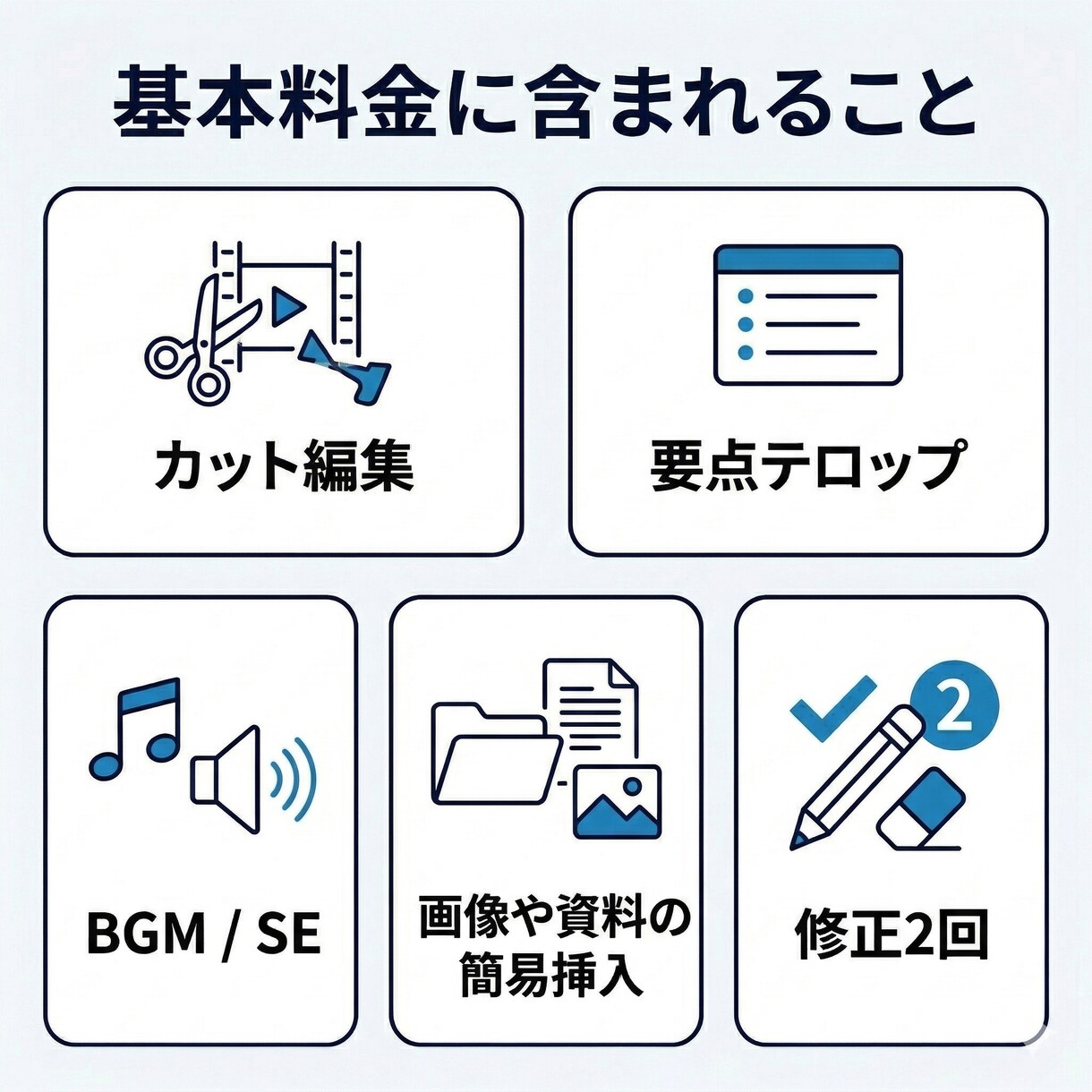 初依頼でも安心のYouTube動画編集します 目的整理から修正まで迷わず進められます イメージ5