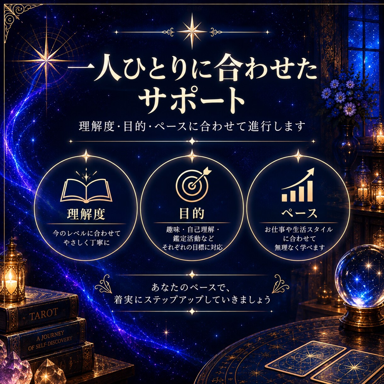 タロット講座☆基礎からマンツーマンで教えます 初心者歓迎！資料と課題、添削でプロが丁寧にサポートします。 イメージ7