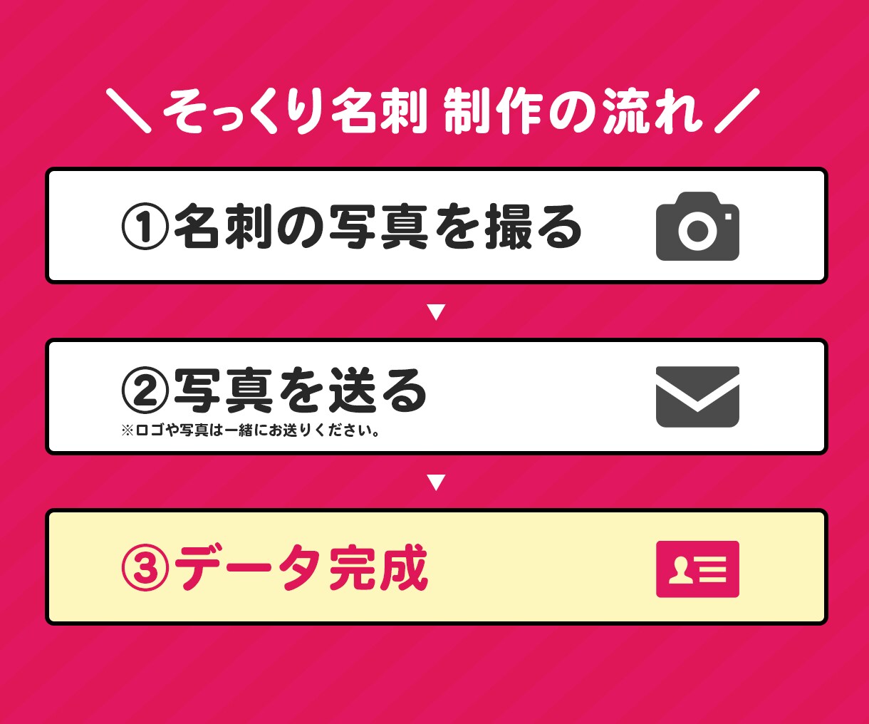 受付再開!写真撮って送るだけ 名刺データ作成します お持ちの名刺とそっくりな名刺を作成致します。 イメージ2