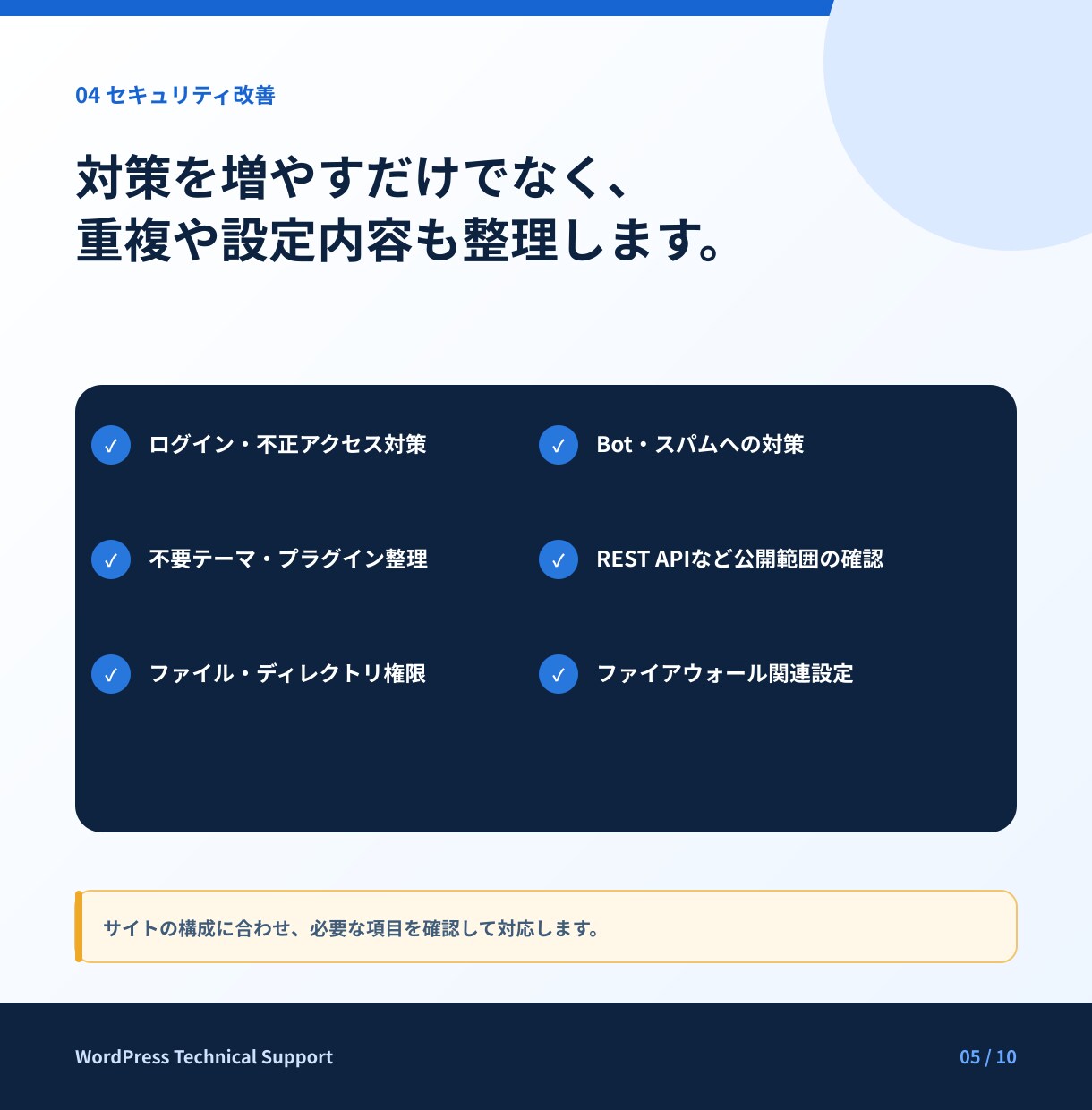 WordPressの複雑な設定をまとめて整えます 調査・検証から安全な本番反映まで一貫対応 イメージ5