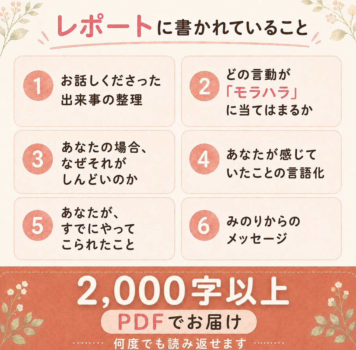 その違和感、モラハラ分析レポートで言語化します 気にしすぎでも大げさでもない。その感覚は間違っていません イメージ2