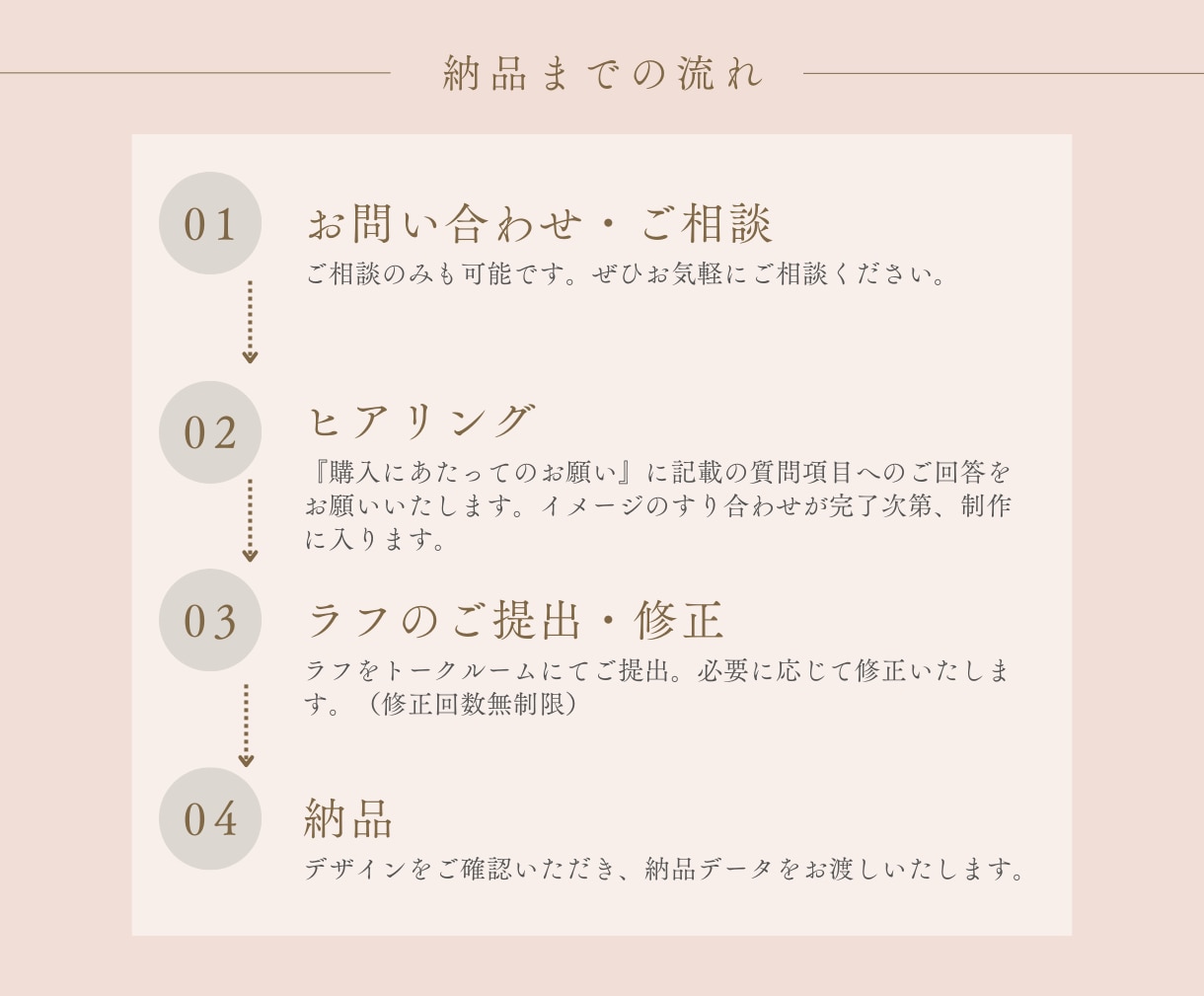 女性向けデザイン｜クリックされるバナー作成します Instagram・美容・広告・サロン対応 イメージ2