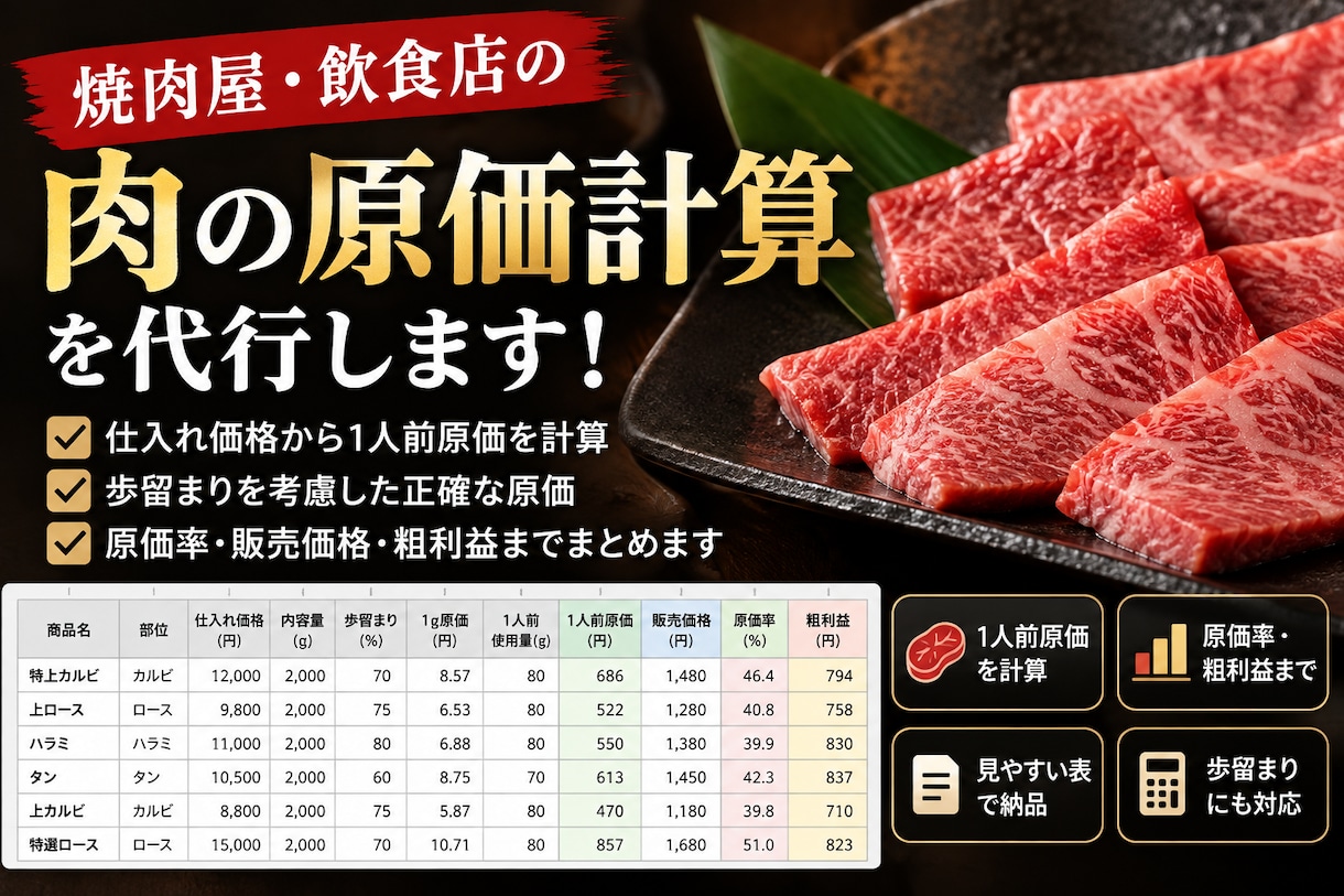 焼肉屋・飲食店の「肉の原価計算」を代行します 「仕入れ価格・歩留まりから1人前原価まで正確に計算」 イメージ1