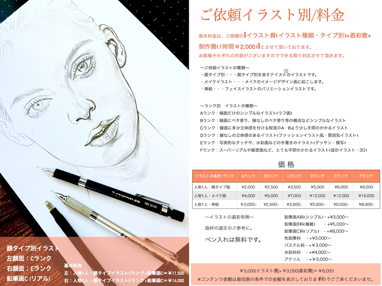 洗練・本格的な顔タイプ別・メイクイラストを描きます 文字入れ編集可・カタログや資料・まとまったご依頼歓迎します。 イメージ2