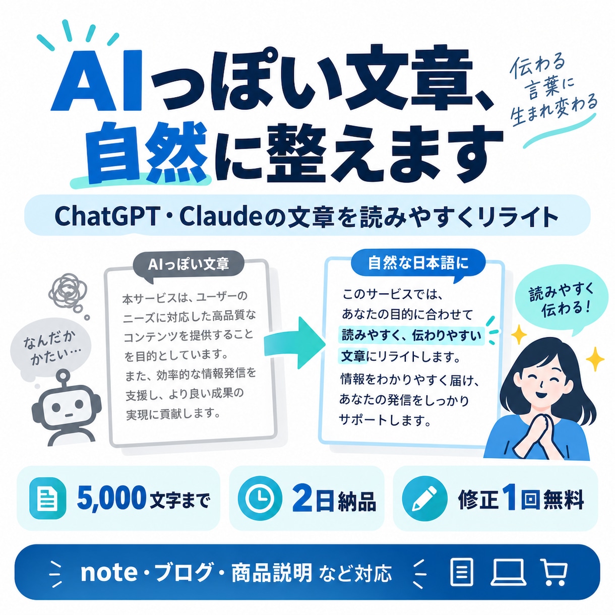 AIっぽい文章を自然で読みやすくリライトします AIで作った文章の「機械っぽさ」「不自然さ」を整えます イメージ1