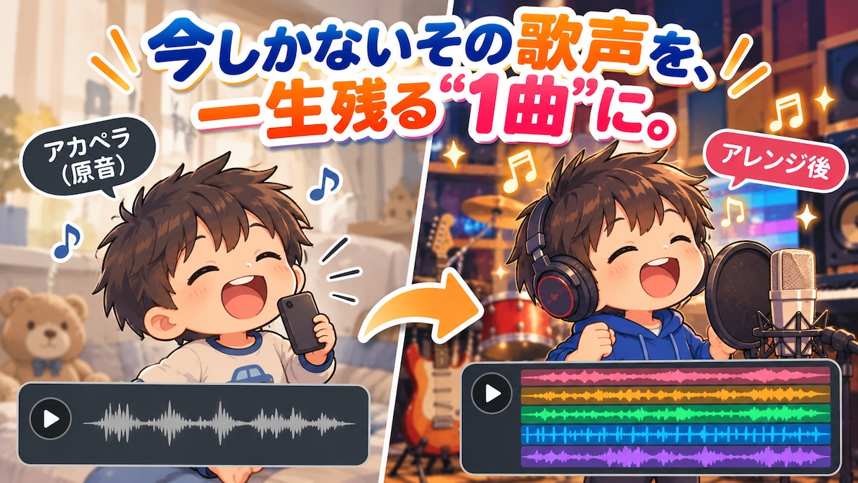 お子さまの歌声を本格的な音源に仕上げます 今しかないその歌声を、一生残る“1曲”に。 イメージ1