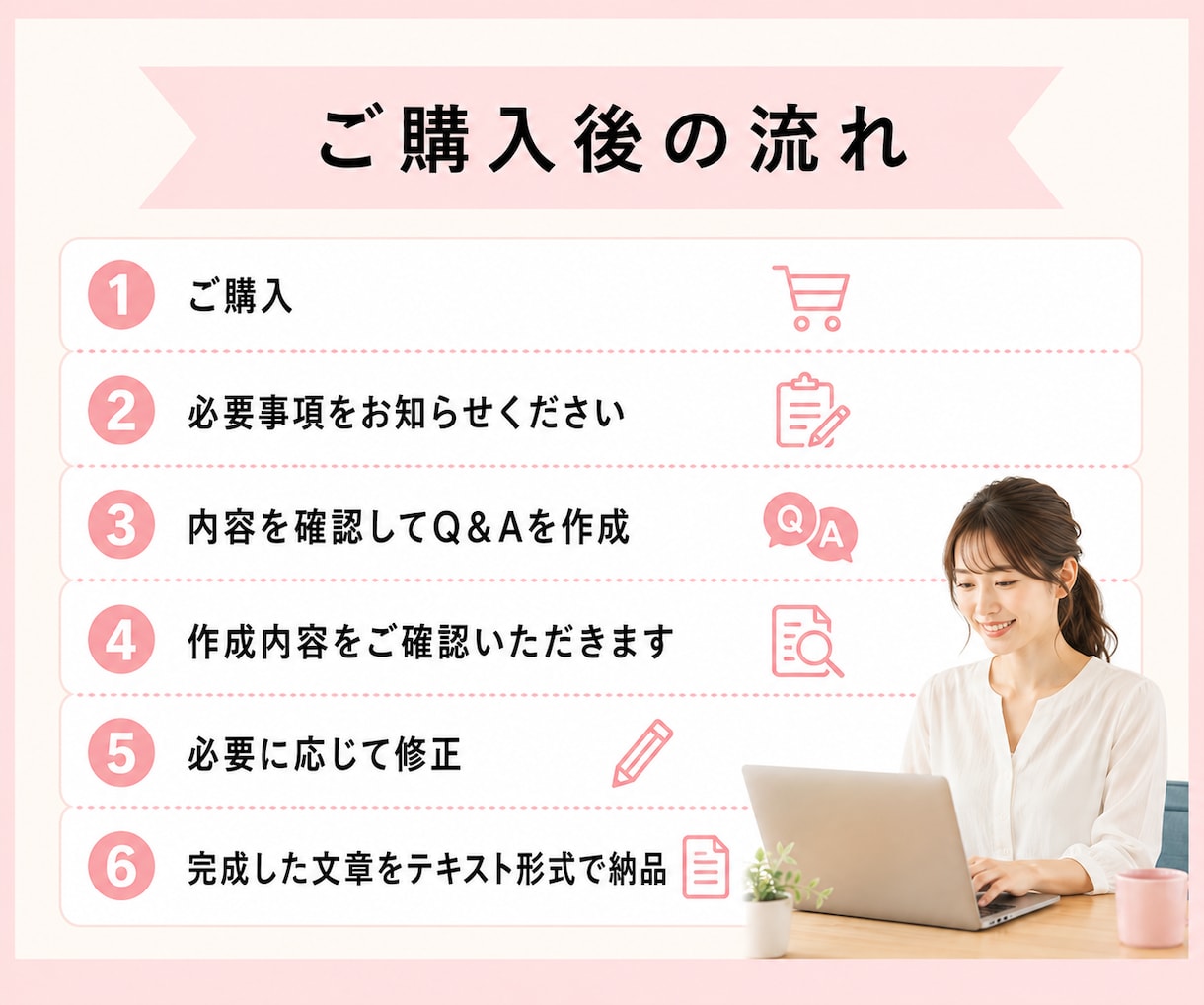 よくある質問・Q&AをChatGPTで作成します 購入前の不安を減らす、わかりやすいQ&Aを10個作成します イメージ4