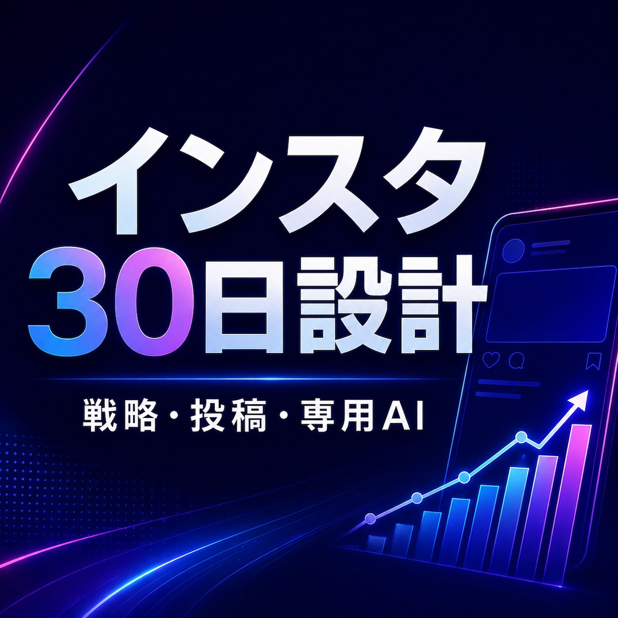 約1.8万人運用者がインスタ30日設計します 戦略・プロフィール・12投稿・専用AIまで一式納品 イメージ1